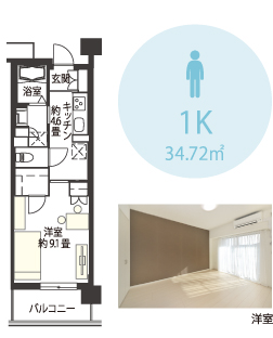 1K 間取り図（洋室）