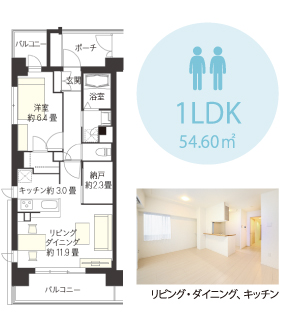 1LDK 間取り図（リビング・ダイニング、キッチン）