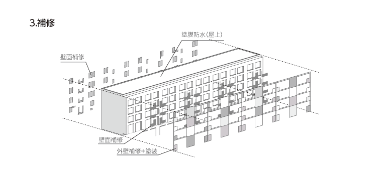 3.補修の住宅イラスト