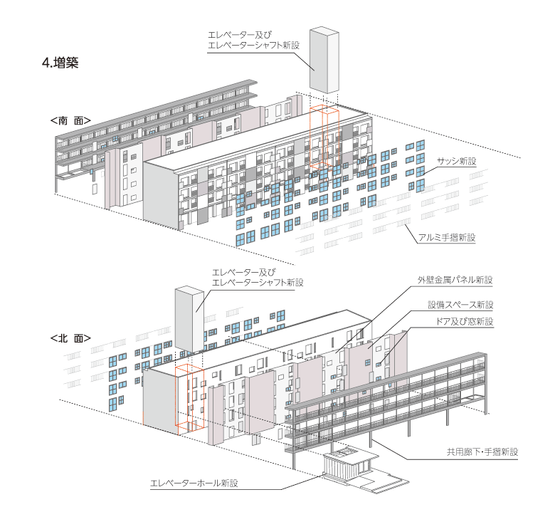 4.増築の住宅イラスト