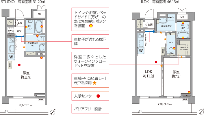 STUDIO　専有面積 31.20㎡