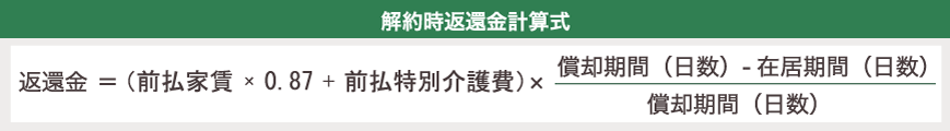 解約時返還金計算式