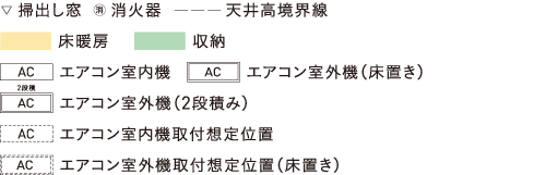 補足一覧左