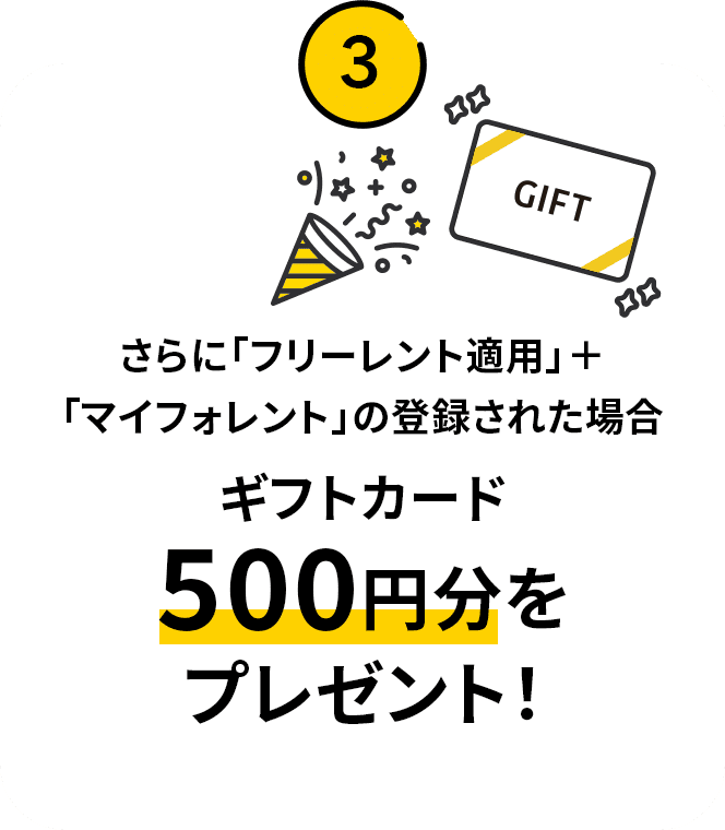 さらに「フリーレント適用」＋「マイフォレント」の登録された場合 ギフトカード500円分をプレゼント！