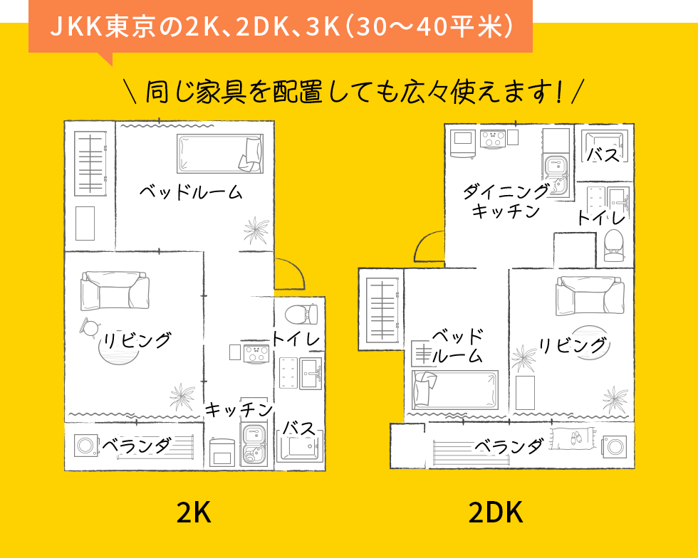 JKK東京の2K、2DK、3K（30～40平米）