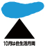 第30回住生活月間功労者国土交通大臣賞受賞の画像