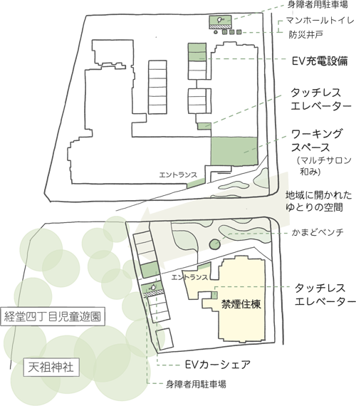 再生の方針画像2