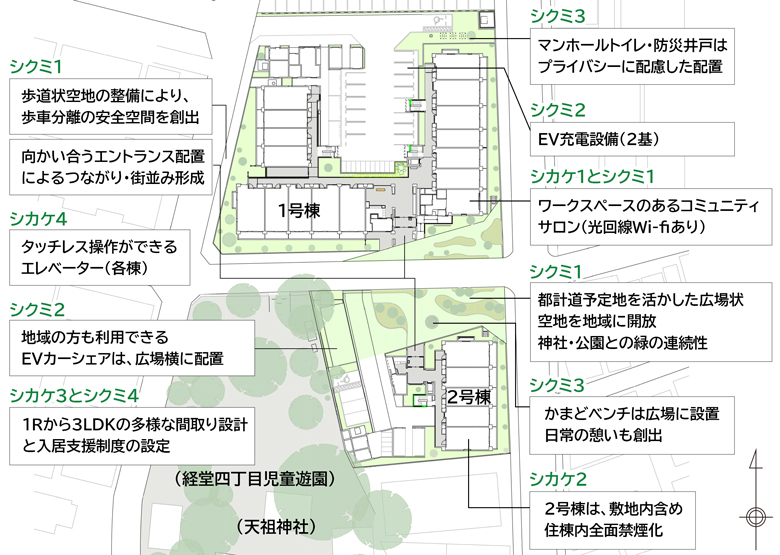 配置兼平面図イメージ