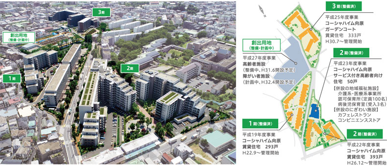 コーシャハイム向原とコーシャハイム向原ガーデンコートの全体図