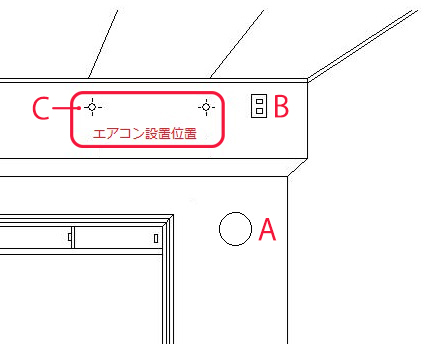 エアコン（室内機）の設置