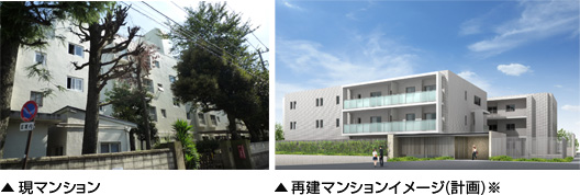 現マンションと再建マンションイメージ（計画）比較画像