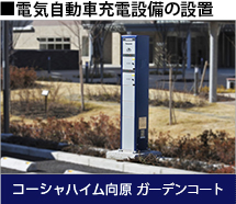 次世代自動車の普及促進写真