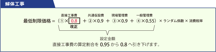 算定式説明画像2