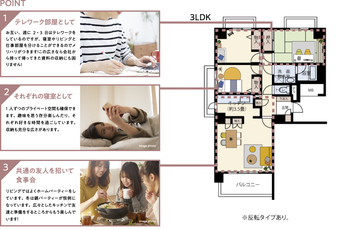 ポイント1、テレワーク部屋として(イメージ写真)、ポイント2、それぞれの寝室として(イメージ写真)、ポイント3、共通の有人を招いて食事会(イメージ写真)、間取り図