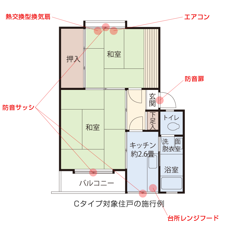 防音住戸イメージ図