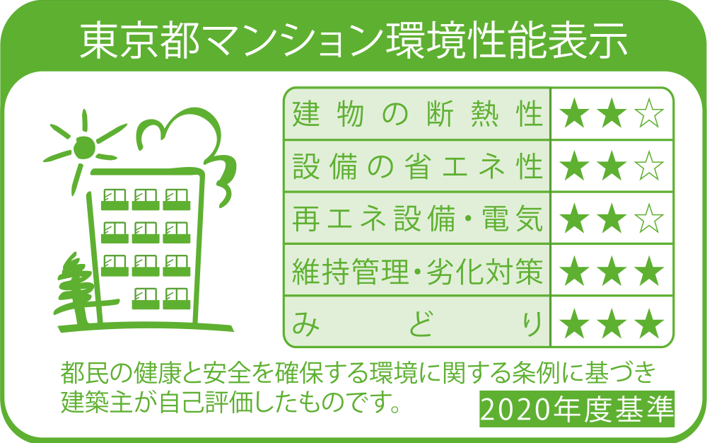 カーメスト武蔵小金井 東京都マンション環境性能表示画像