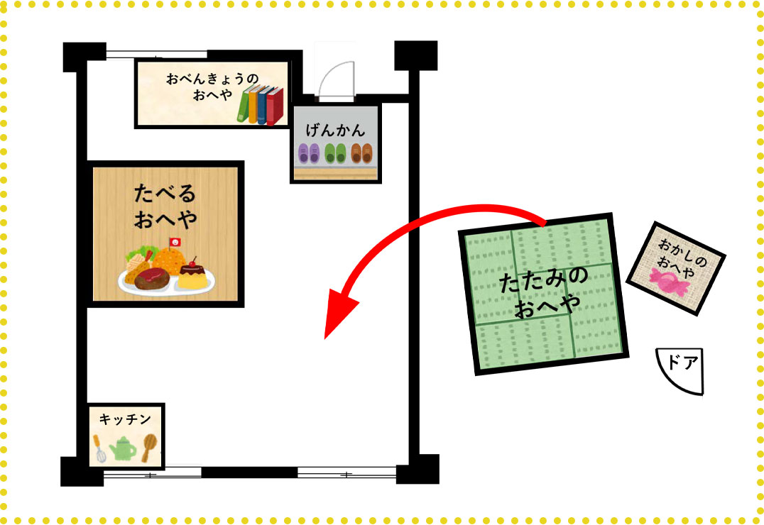 理想のお部屋の間取り画像
