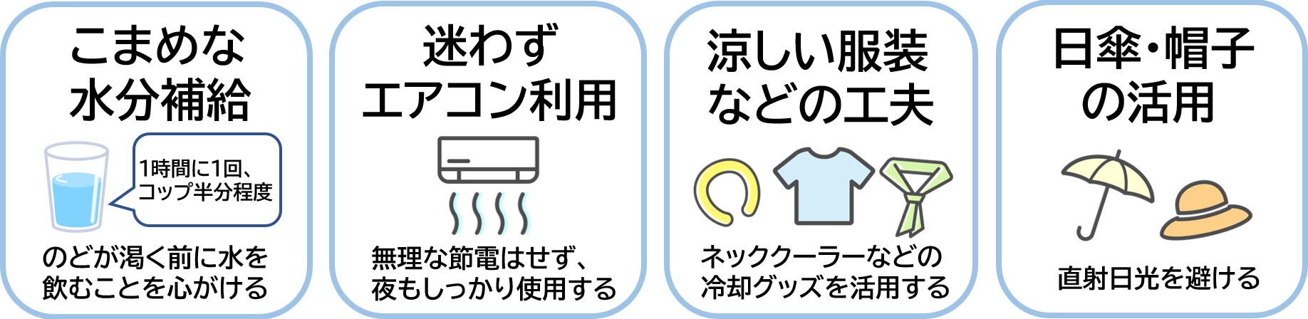 熱中症対策のポイント