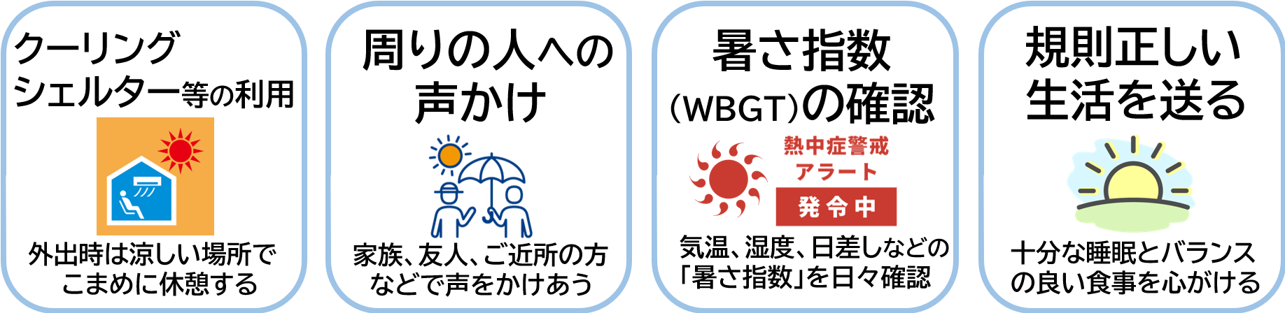 熱中症対策のポイント