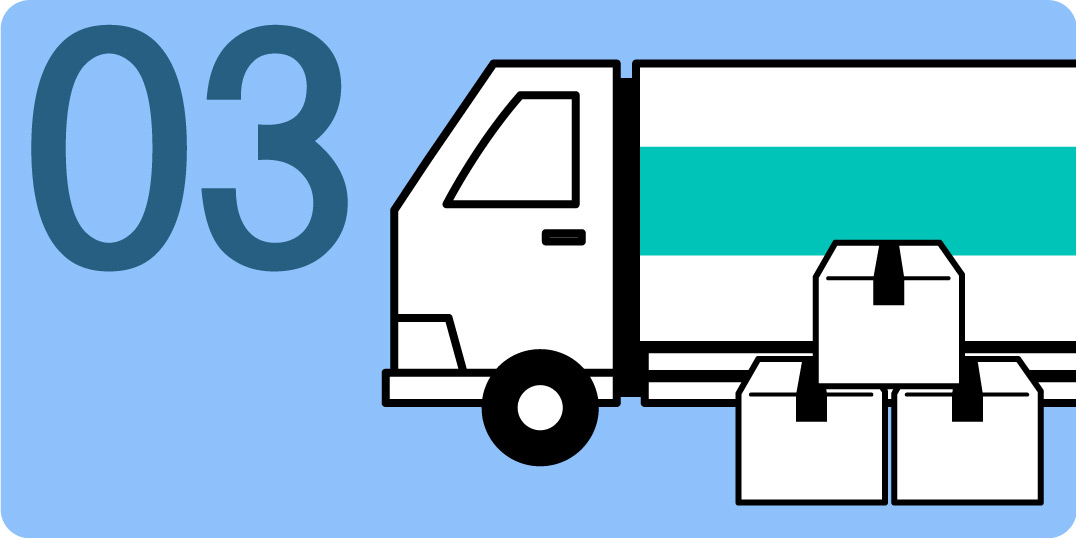 ステップ3