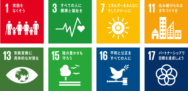 SDGs
