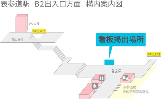 表参道駅方面構内案内