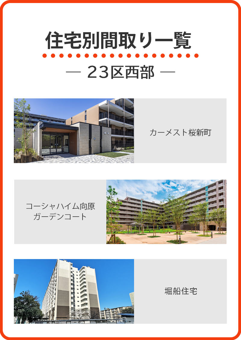 住宅別間取り一覧 23区西部
