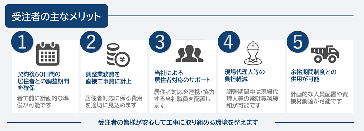 受注者の主なメリット