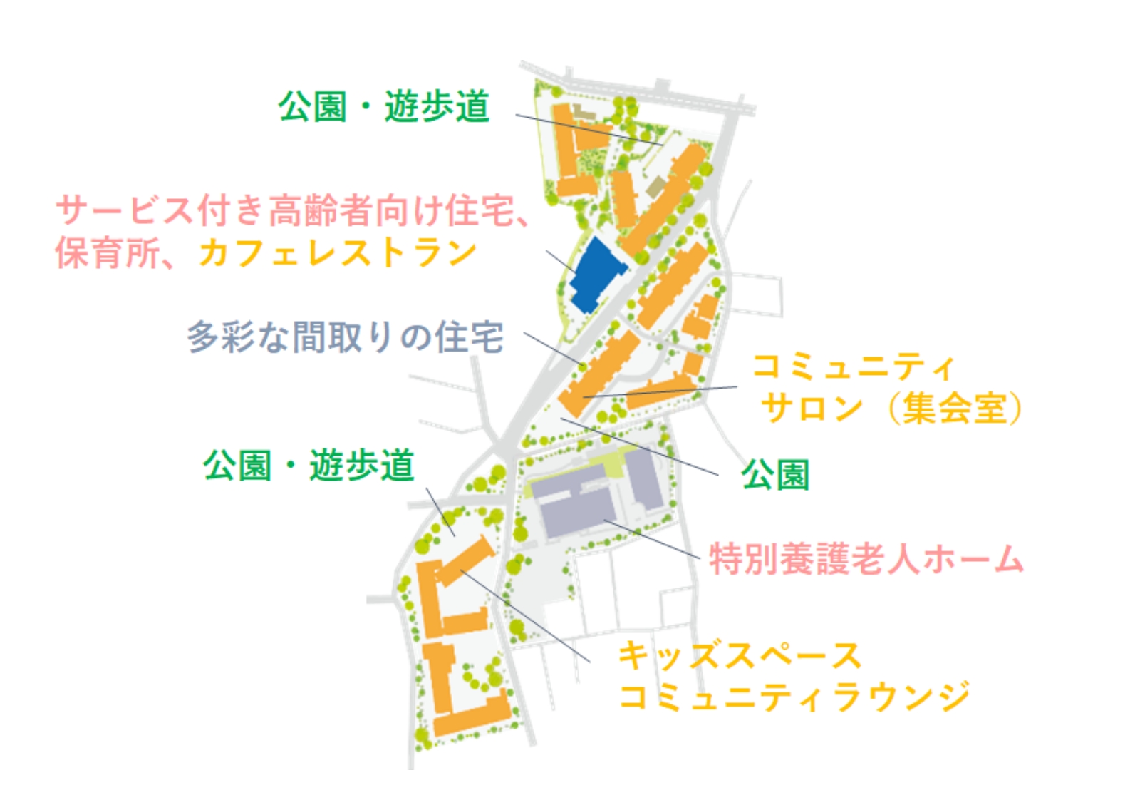 コーシャハイム向原