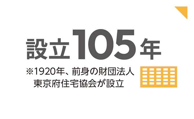 設立105年