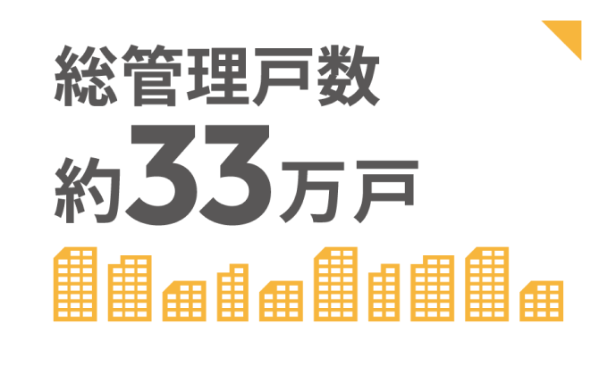総管理戸数約33万戸