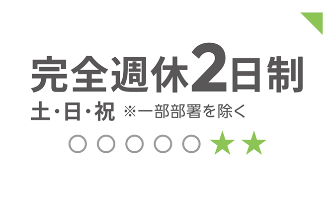 完全週休2日制
