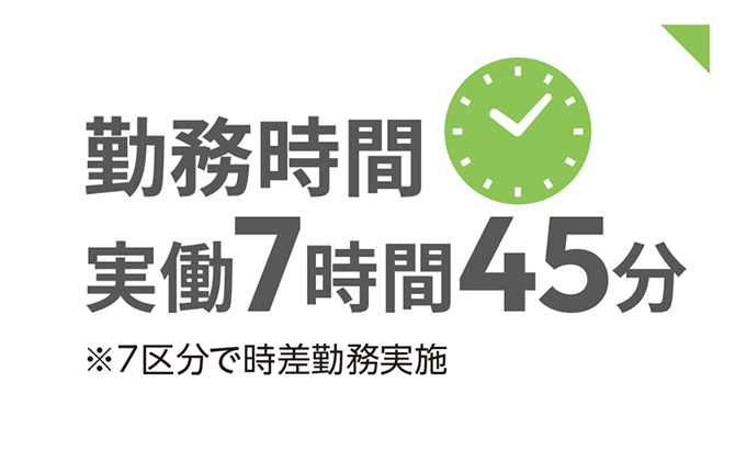 勤務時間実働7時間45分