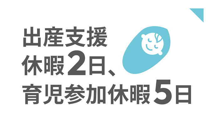 出産支援休暇2日、育児参加休暇5日