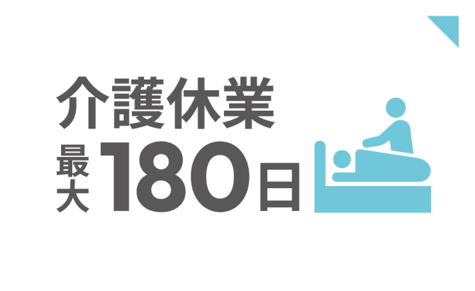 介護休業最大180日