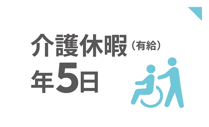 介護休暇（有給）年5日