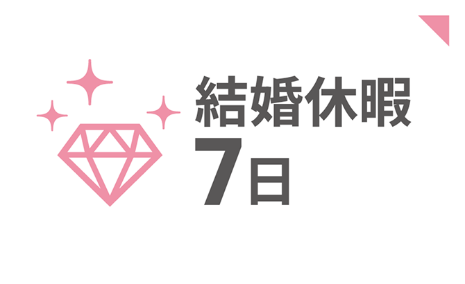 結婚休暇7日