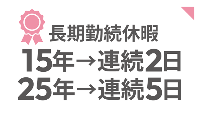 長期勤続休暇15年→連続2日、25年→連続5日