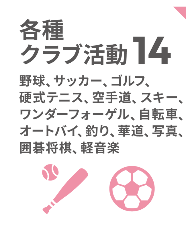各種クラブ活動14