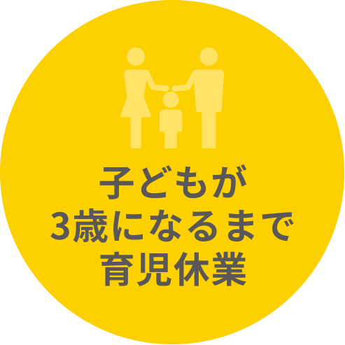 子どもが3歳歳になるまで育児休業