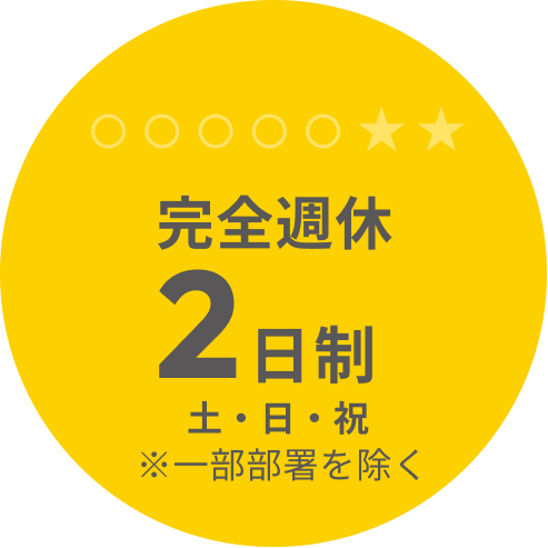 完全週休2日制