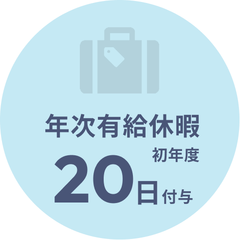 年次有給休暇 初年度20日付与