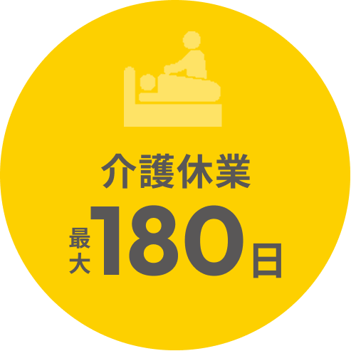 介護休暇最大180日