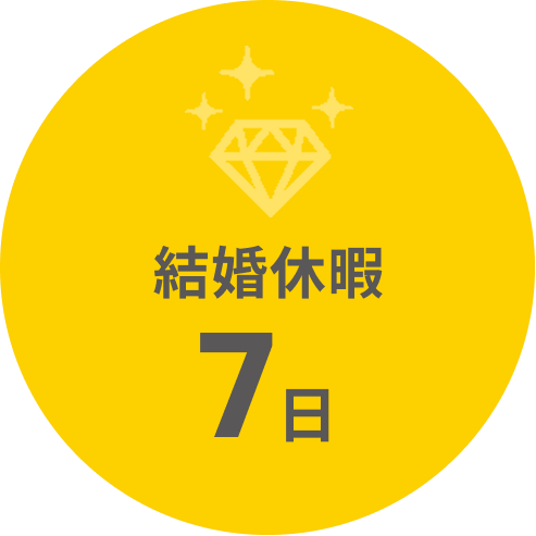 結婚休暇7日