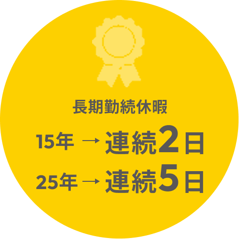 長期勤続休暇 15年→連続2日 25年→連続5日